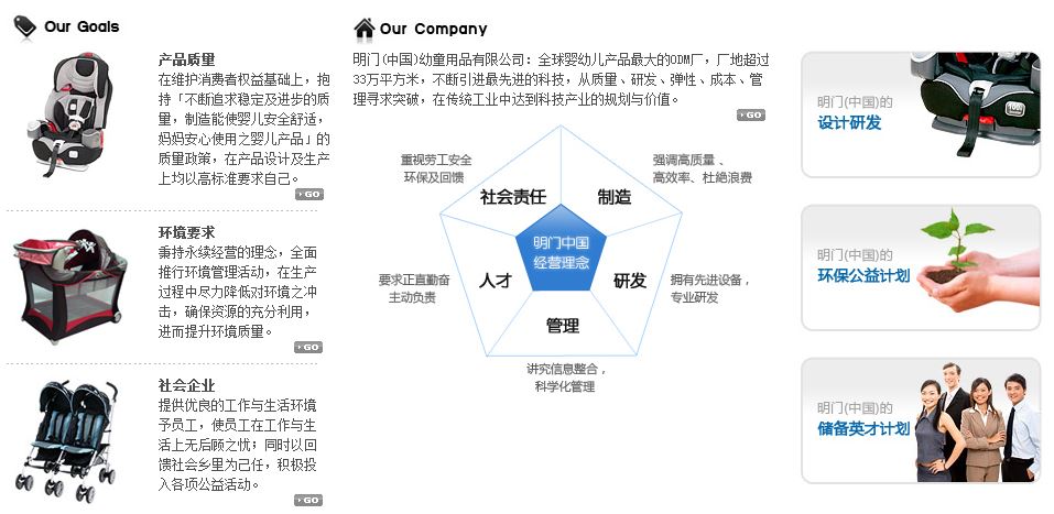 明門(mén)(中國(guó))幼童用品有限公司 兒童安全座椅專家