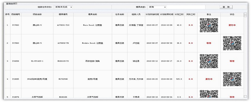 格力大金引入時代潮流，進入二維碼時代