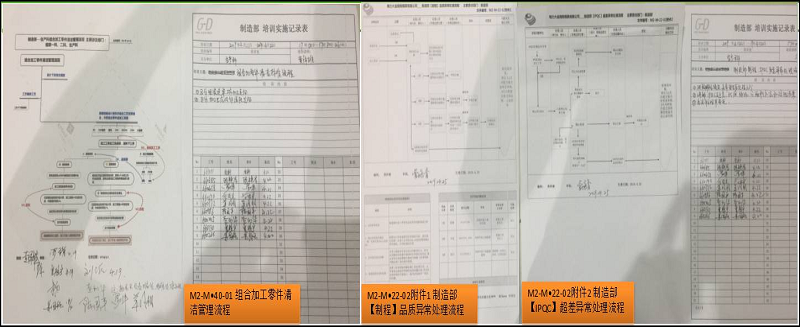 生產(chǎn)科組織全員學(xué)習(xí)品質(zhì)活動月 之④ 標(biāo)準(zhǔn)完善及培訓(xùn)報道