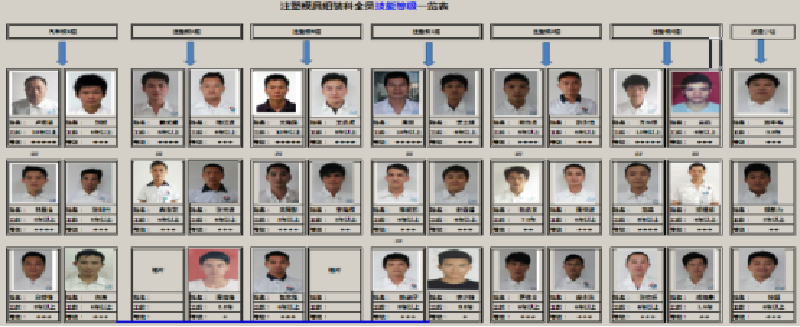 GDM優秀、高效售后服務團隊